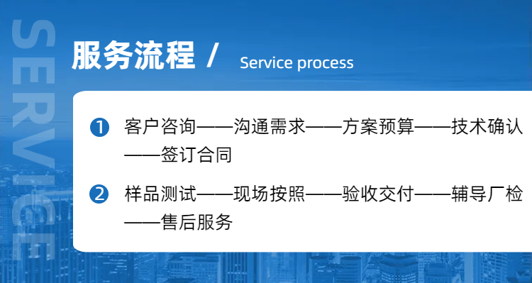 07简约实景风蓝色工业器械五金零件类商品详情页.png